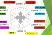 2学期お疲れ様でした。よいお年をお迎えください。