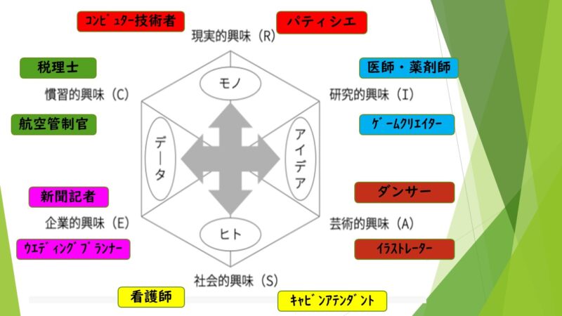 終業式で使用したスライドの一枚です。